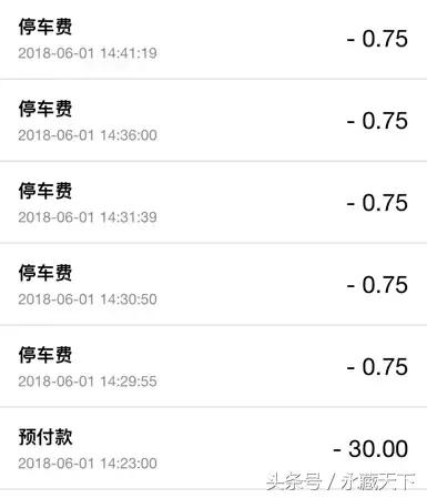 共享停车使用率低,共享停车遇到的困境