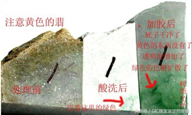 人工处理的翡翠原料怎样做成品,人工处理翡翠和纯天然翡翠区别