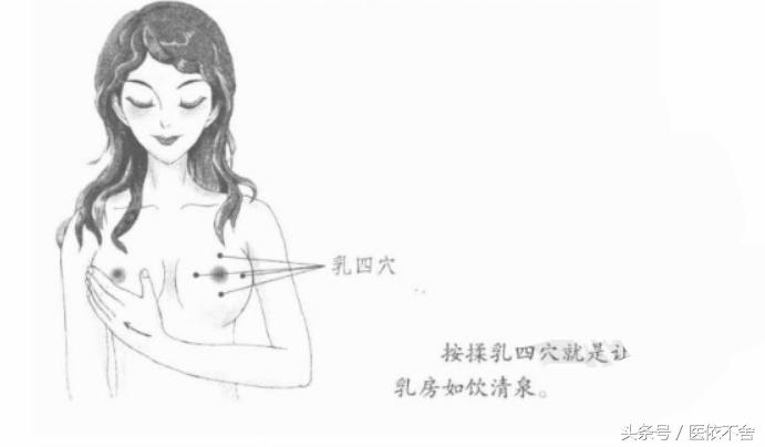 胸部平平的怎么练,胸部平平怎么办