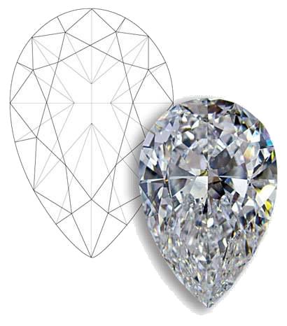 钻戒怎么挑选性价比高,买钻戒如何又好又省钱