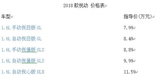 全新款现代悦动最低配,现代悦动2023款高配
