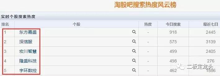 东方教主是男是女,东方教主是哪个教
