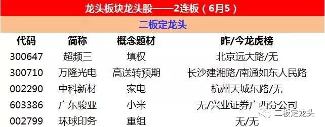 东方教主是男是女,东方教主是哪个教