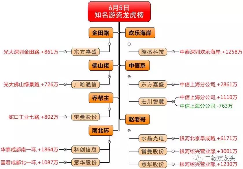 东方教主是男是女,东方教主是哪个教