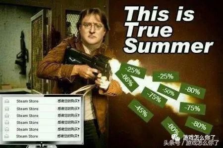 sin视角,sin角度与对边的关系