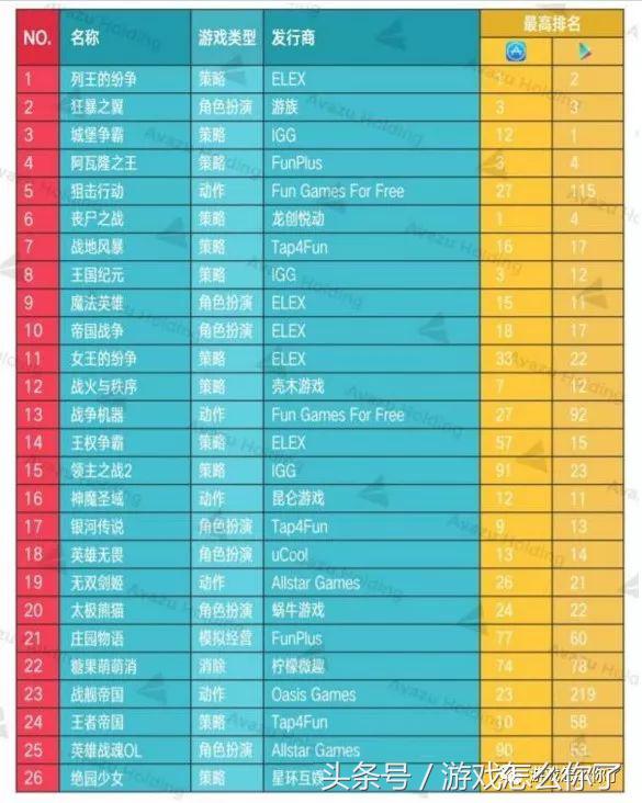 sin视角,sin角度与对边的关系