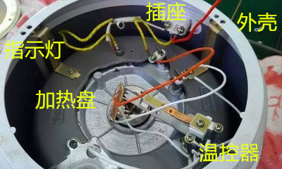万事不求人来历,苏泊尔电饭煲不通电原理与维修