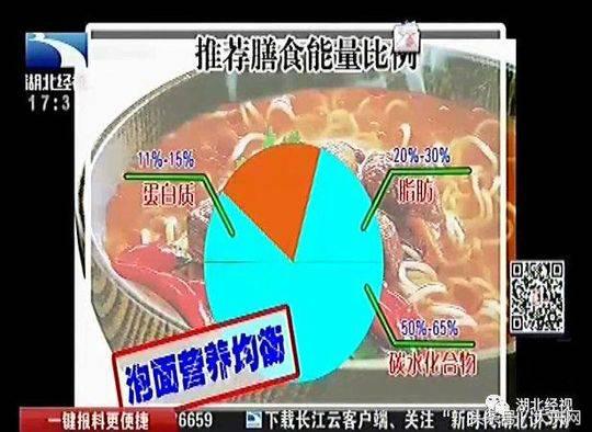 吃泡面时喝了点饮料竟险些送命,小伙吃火锅差点把命送了