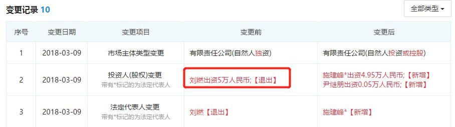 扒一扒加盟费,扒一扒创业加盟