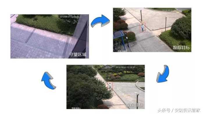 巨峰威视智能追踪球机,巨峰科技手机监控软件