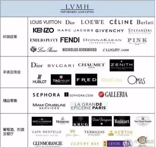 讲解手表内幕,手表行家不讲的是什么