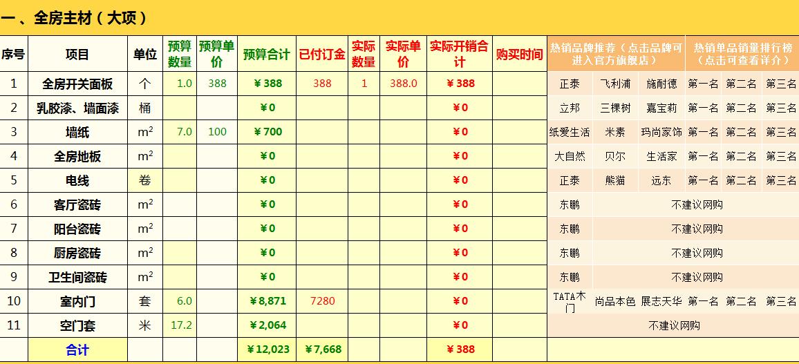 带你学装修最全装修报价表,装修底价