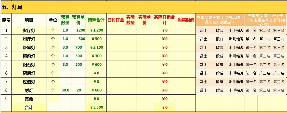 带你学装修最全装修报价表,装修底价