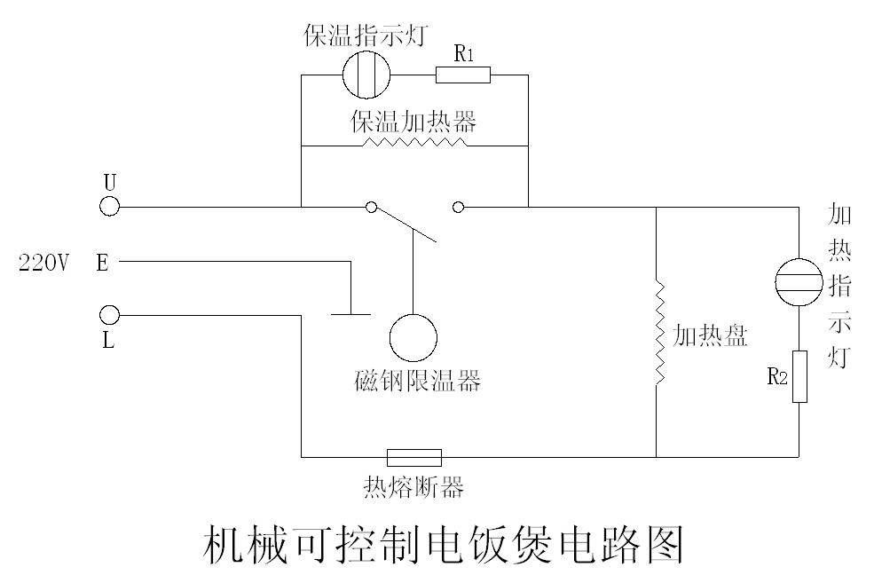 万事不求人来历,苏泊尔电饭煲不通电原理与维修