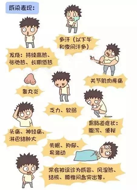 感冒十天了还不好是什么原因,感冒十来天还不好怎么回事