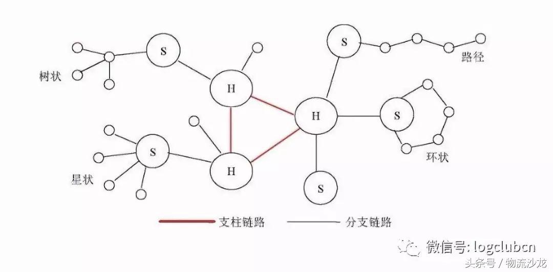 德邦安能壹米滴答时效,安能物流跟壹米滴答