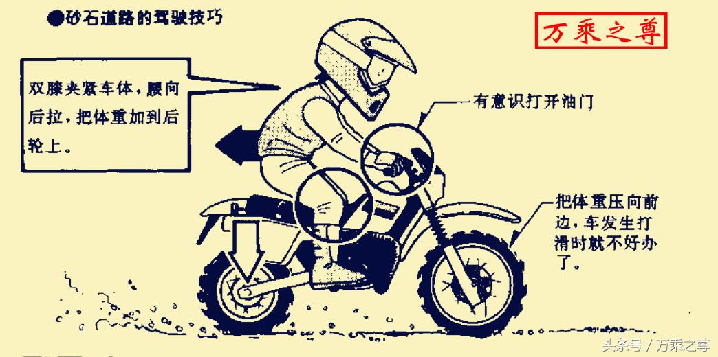 骑越野摩托车详细教程,越野摩托车驾驶教程图解