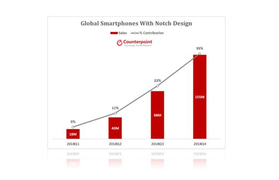 荣耀9i上手测评,荣耀9的4个缺点你能接受吗