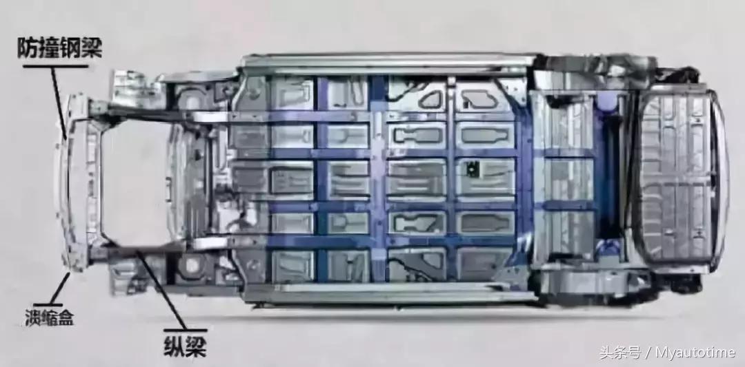 众泰T700高速感受,众泰t700抖动厉害吗