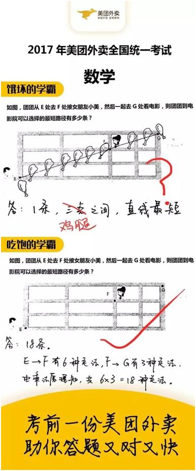 高考借势营销经典案例,高考营销热点