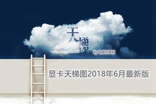 移动端显卡对比桌面级显卡天梯图,集成显卡对标独立显卡天梯图