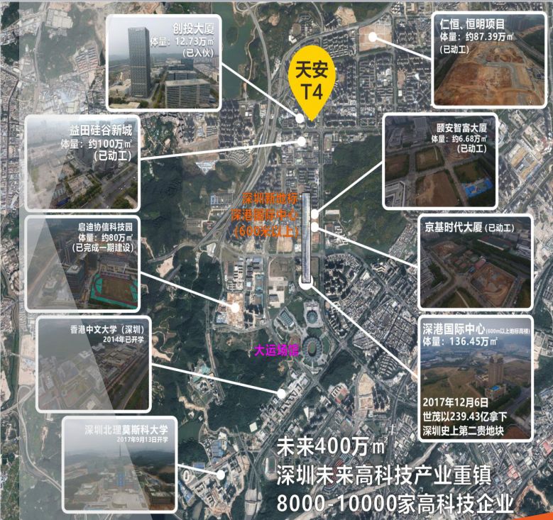 深圳大湾区核心区,深圳大湾区核心区域