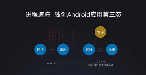 联想发布3款新品笔记本电脑,2023联想新品上市系列