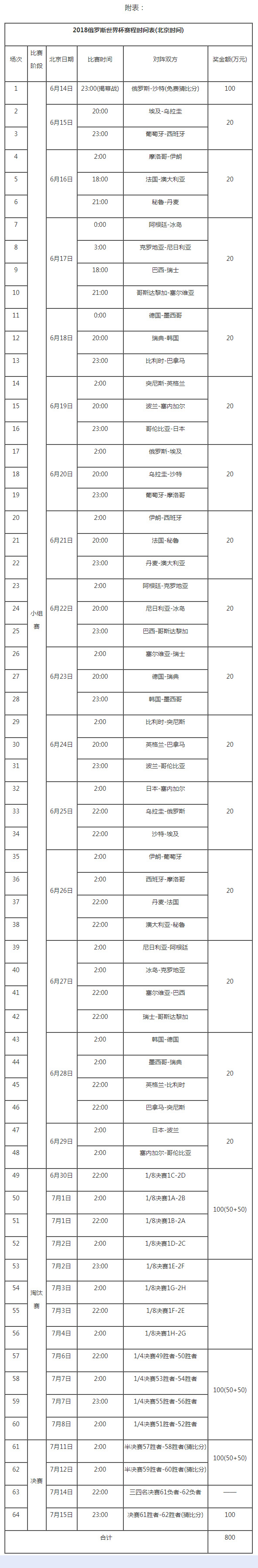GOGOGO!福彩刮刮乐邀你共享“冠军荣耀”