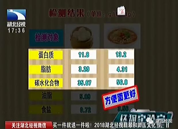 吃泡面和喝饮料的危害,吃泡面时喝了点饮料竟险些送命