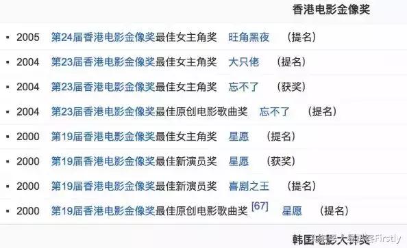 总有“星女郎”会把一手好牌打成稀巴烂！