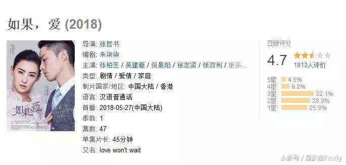 总有“星女郎”会把一手好牌打成稀巴烂！