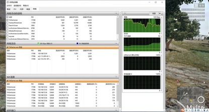 网件xr500路由器测评,网件xr500路由器评测