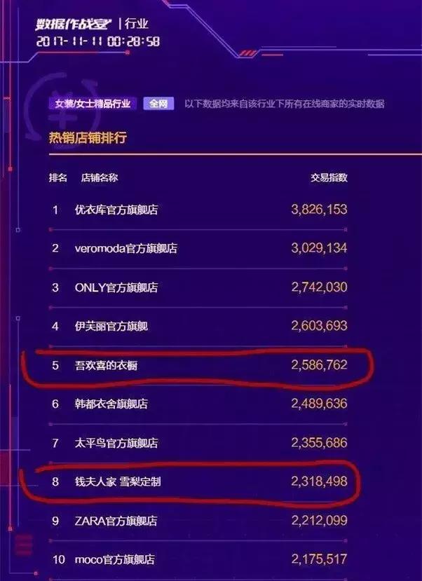 雪梨抄袭,网红雪梨抄袭事件