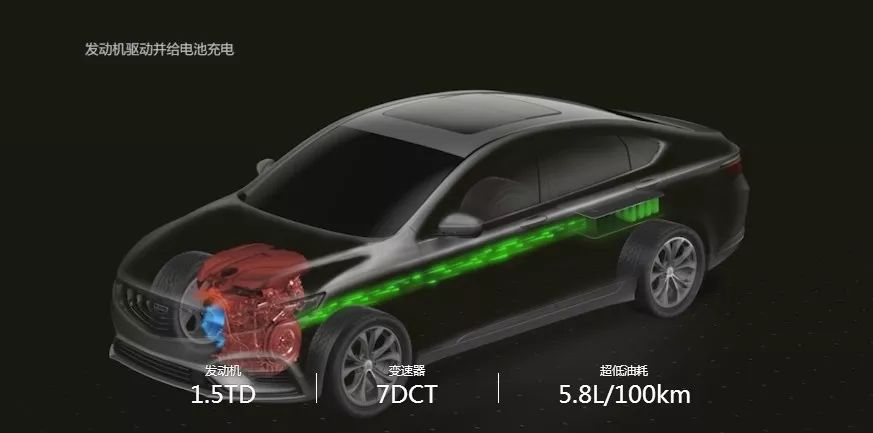 全新国产混动车,全新国产混动汽车