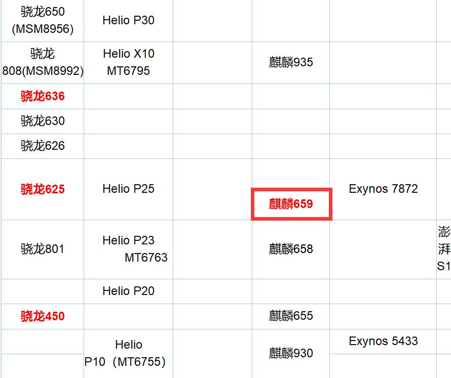 荣耀9i测评2024年值不值得买,荣耀9i千元潮美旗舰