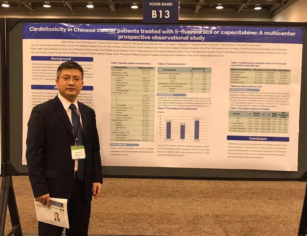 氟尿嘧啶的国内外状况,氟尿嘧啶大剂量长期用药