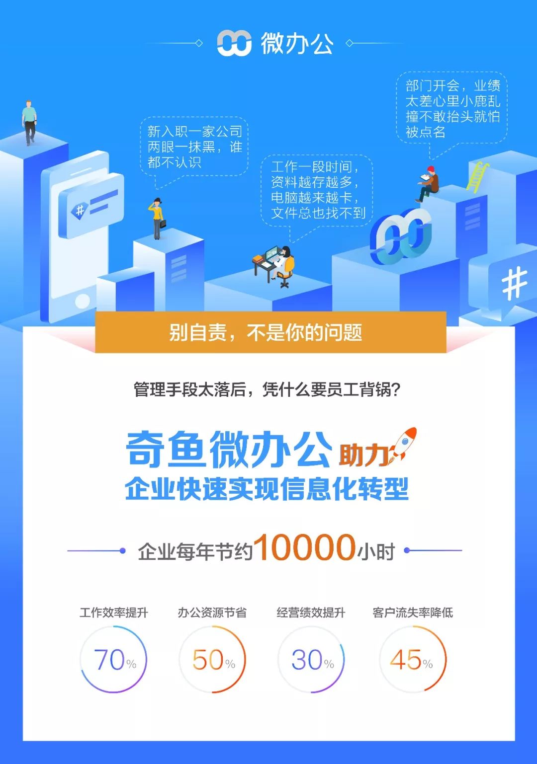 高考是人生最难一次考试,高考可能是最简单的一次考试