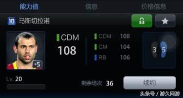 在乎分数的不只有高考考生足球巨星C罗内马尔也一样