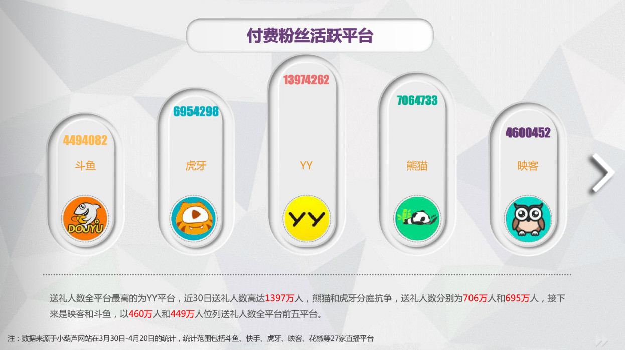 yy股票最新信息,yy今天的新闻