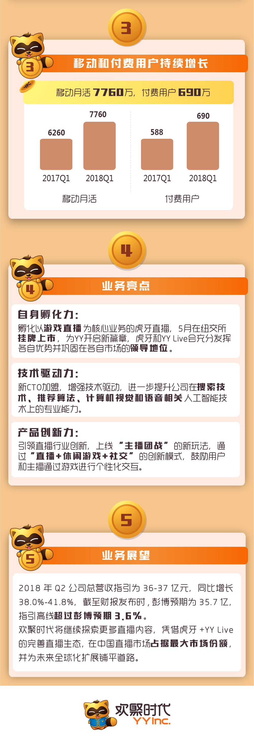 yy股票最新信息,yy今天的新闻