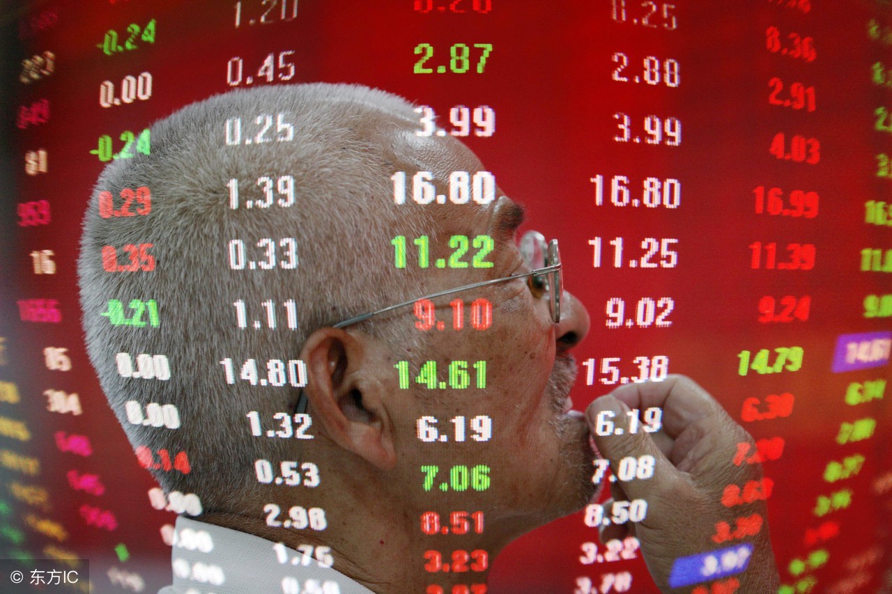 中国a股的风险溢价是多少,换手率高的a股有哪些