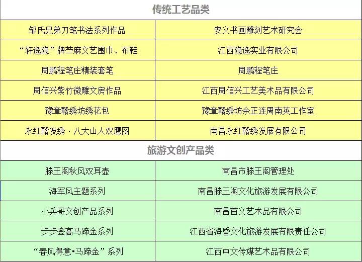 走亲访友送什么酒实惠,走亲访友送什么比较好实惠