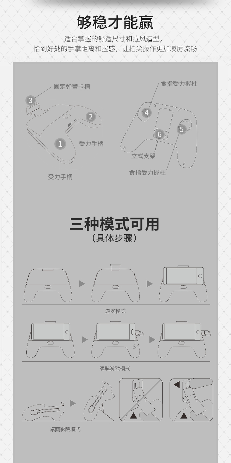 2018CESAsia中国上海展；思拍乐虎鲸多功能游戏手柄