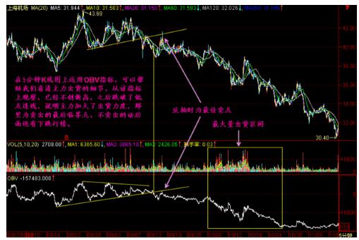 秘不外传的*家庄**十年洗盘铁律，掌握你就是下一个股市高手！