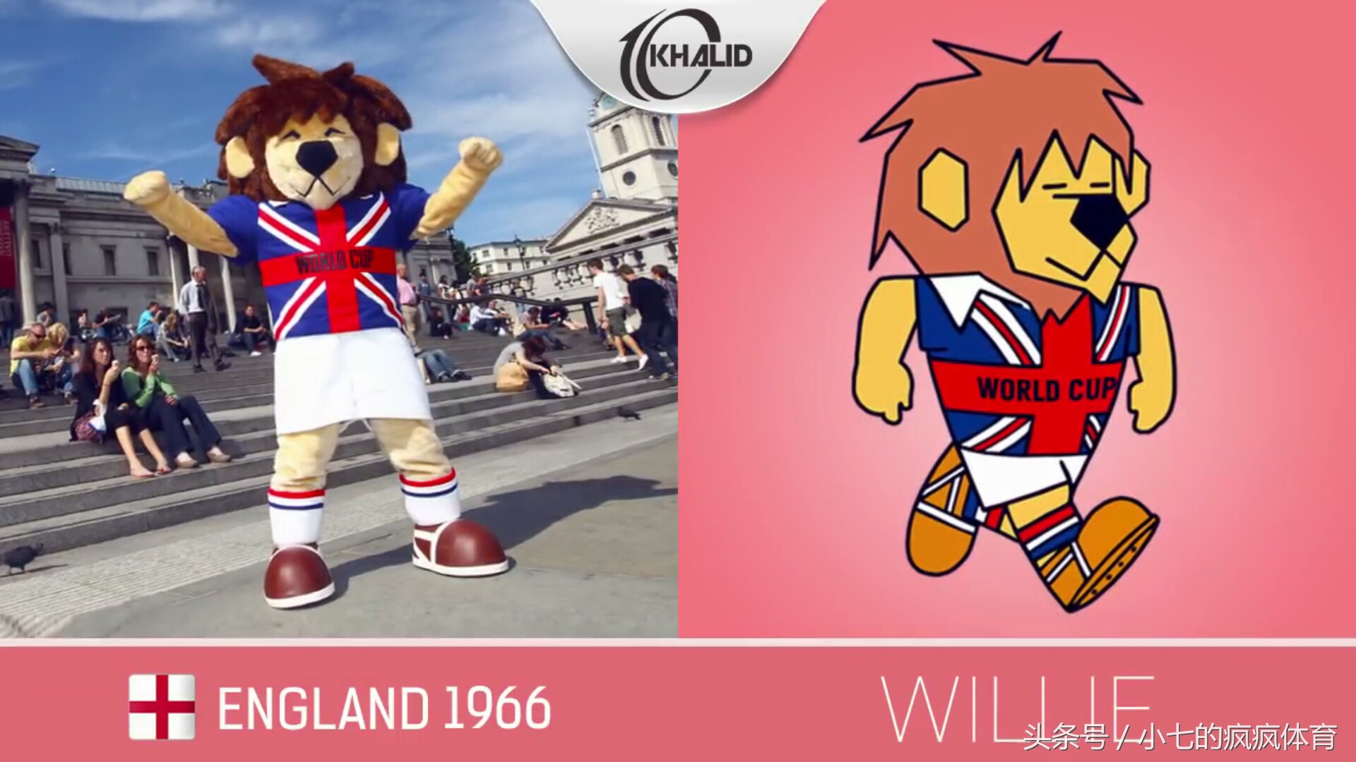 哪届世界杯吉祥物是你最爱的动物,世界杯吉祥物是什么动物