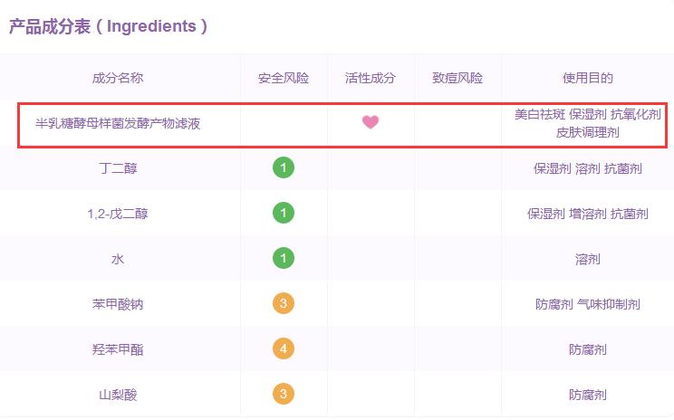 日常护肤爽肤水排行榜,爽肤水是最基础的护肤产品