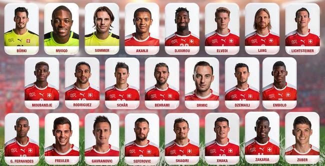 试金石测评,试金石测试图