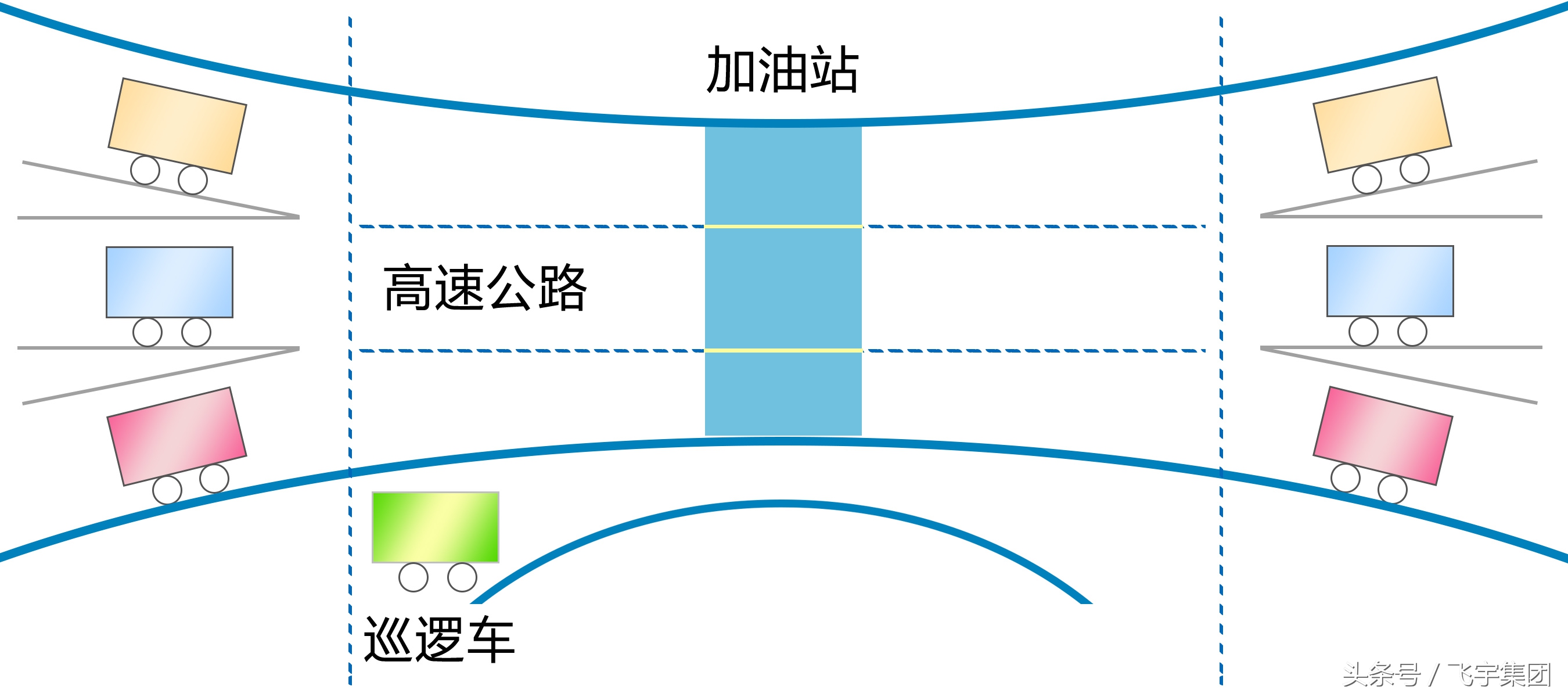 wdm技术的基本原理,cwdm波分复用器使用方法