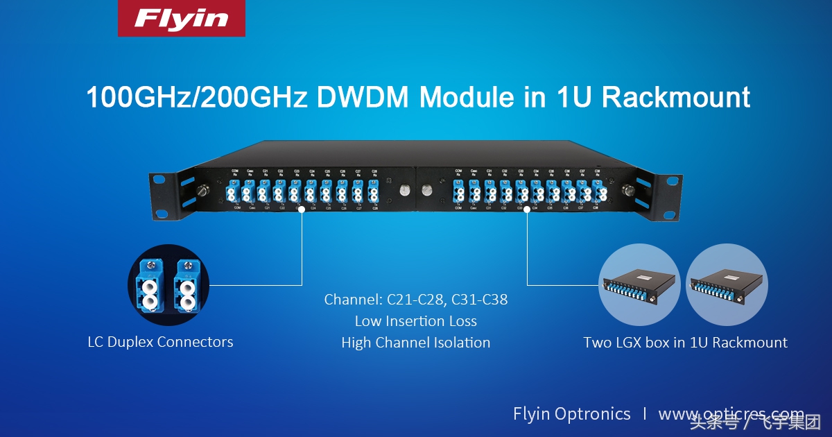 wdm技术的基本原理,cwdm波分复用器使用方法