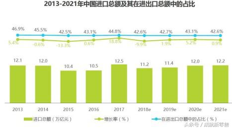 报告解读｜为什么别人的跨境门店生意那么好？原来他们早搞清这4点